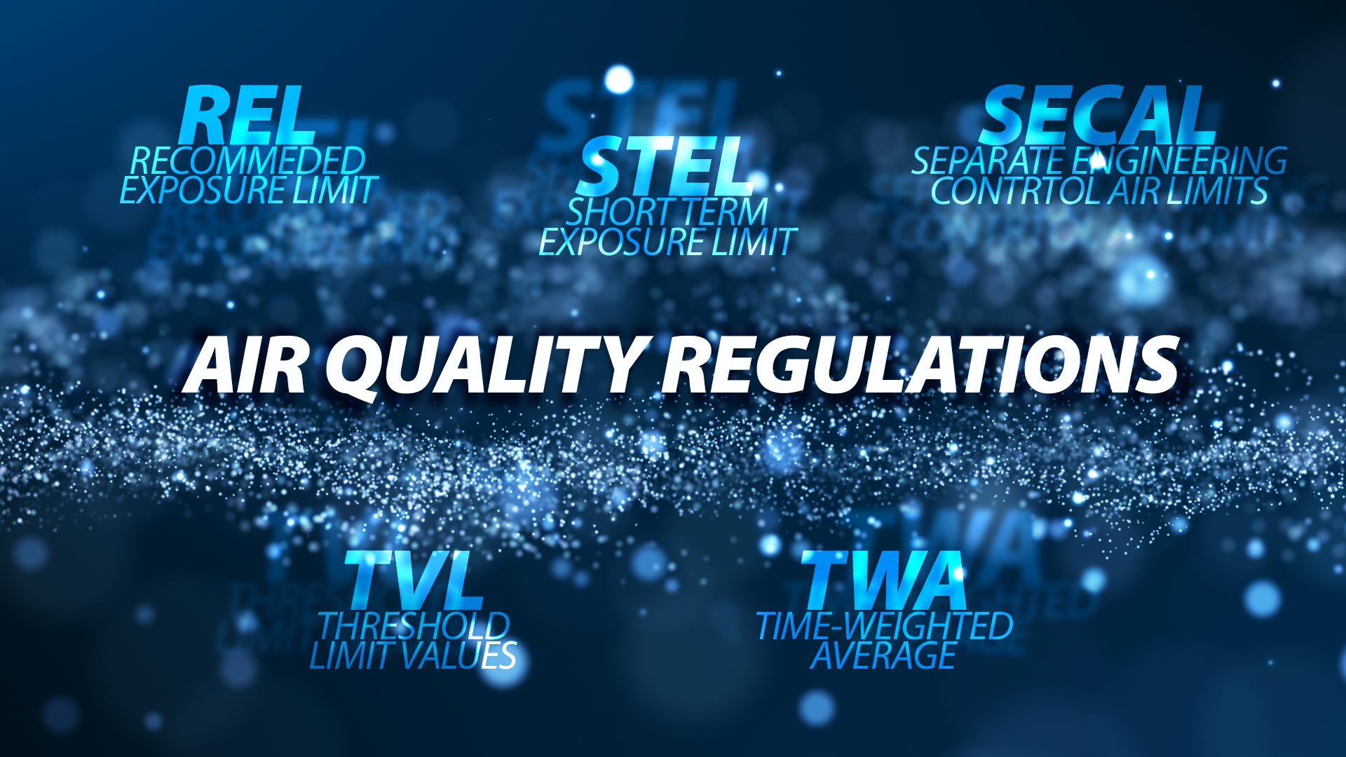 RoboVent AirQuality Regulations