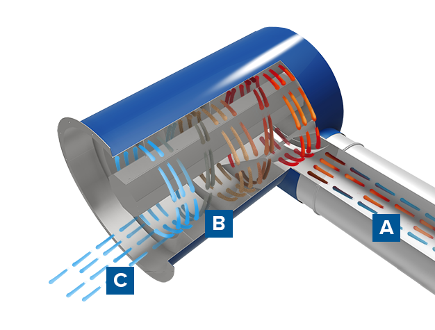 spark airflow in delta3