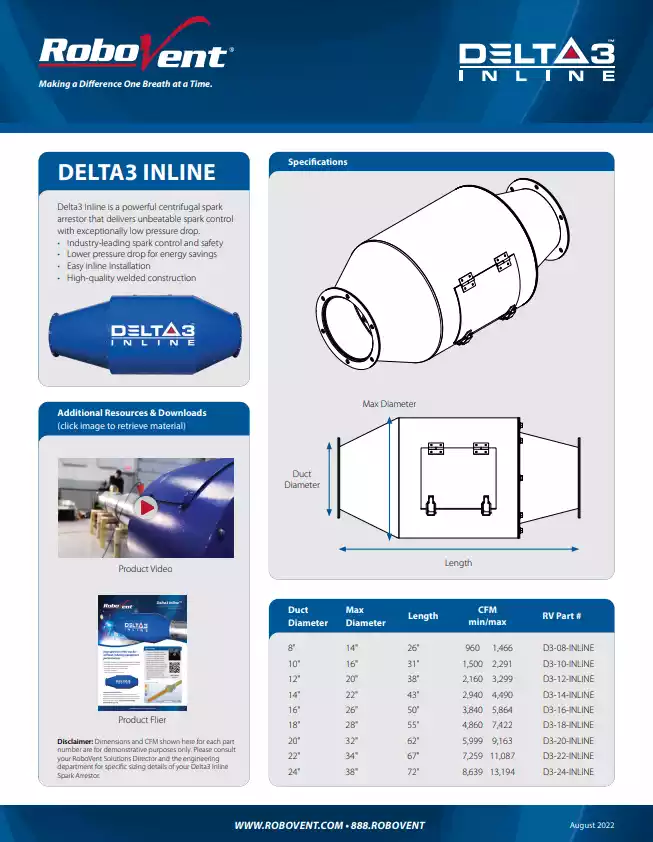 delta3-spec