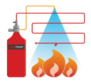 fire suppressant dust