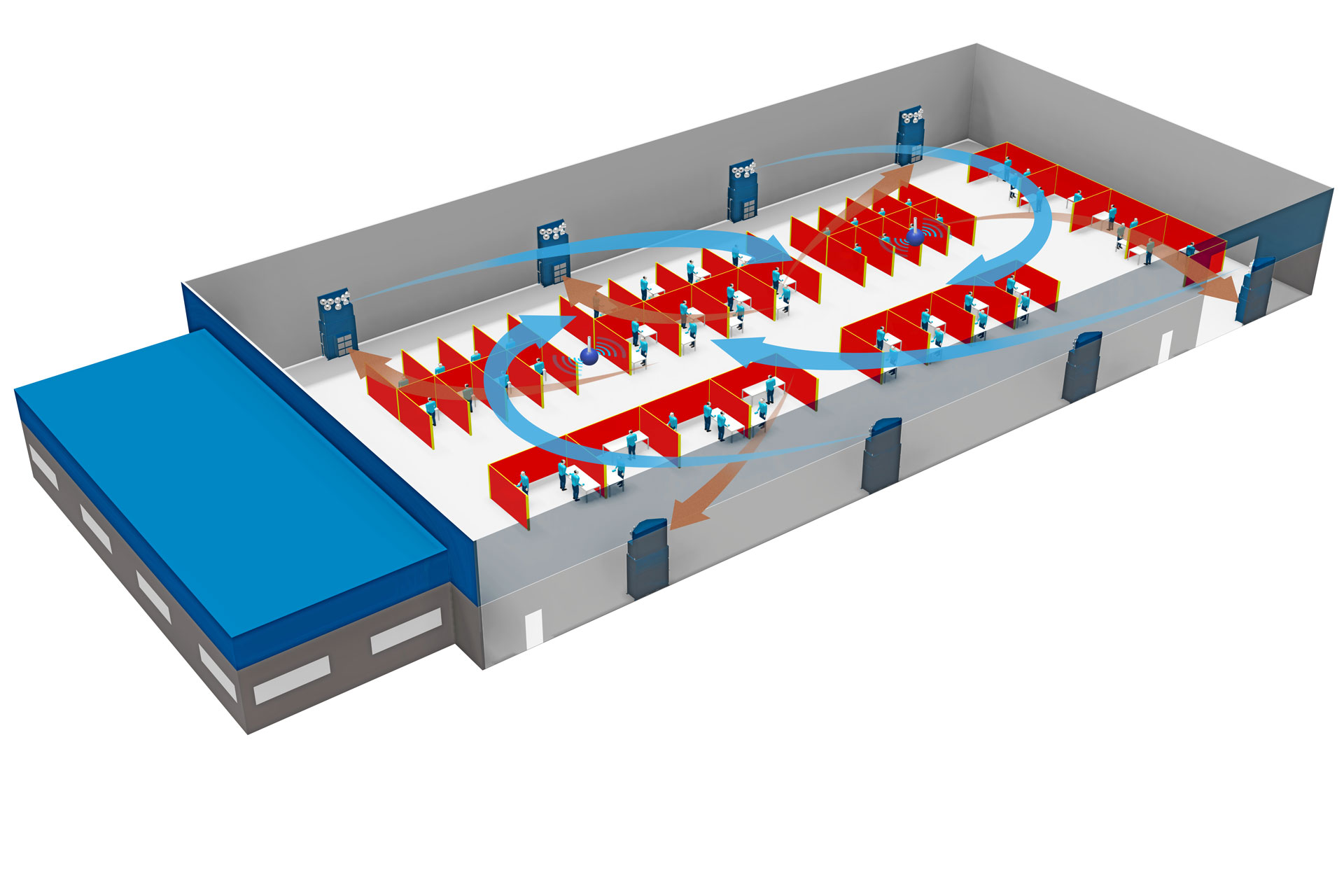 Configurations - Ambient dust collector configurations ambient configuration