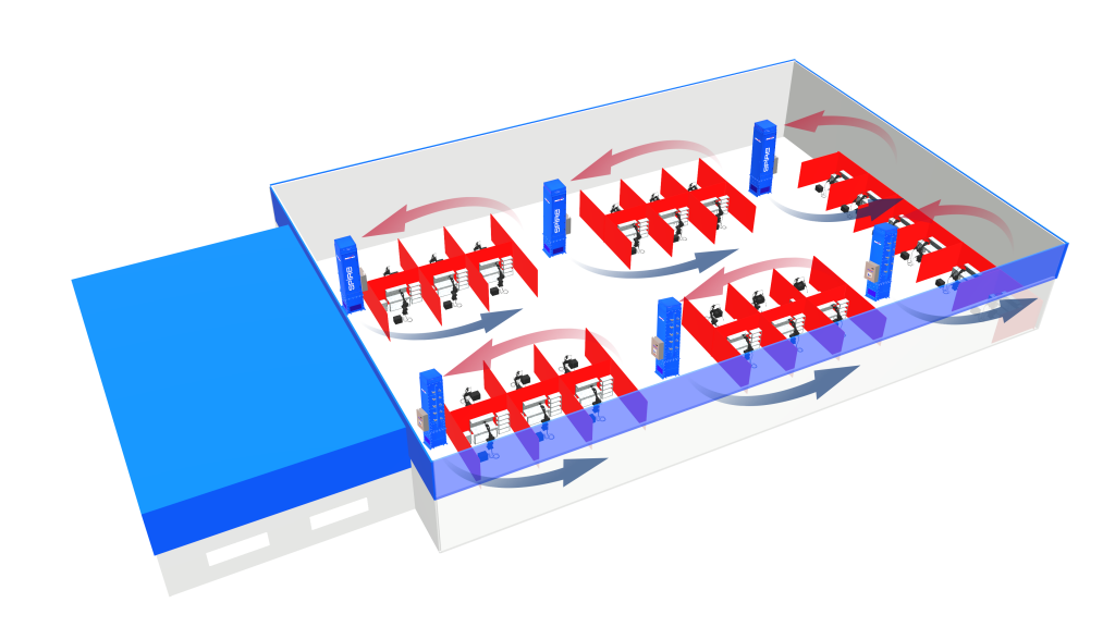 ambient spire configuration