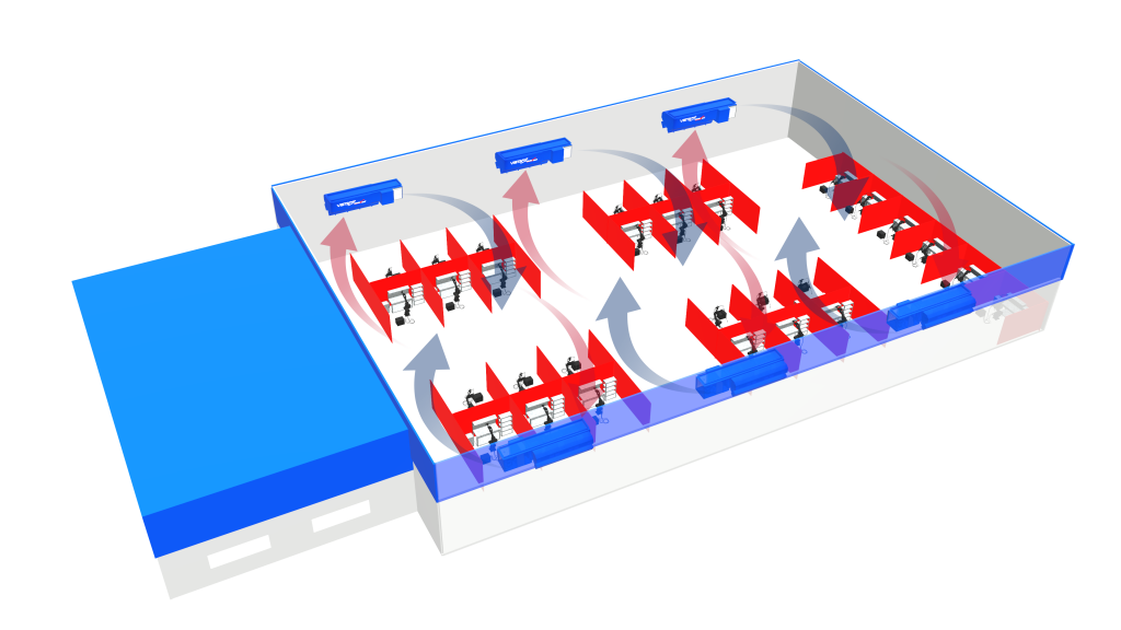 vista360 configuration airflow