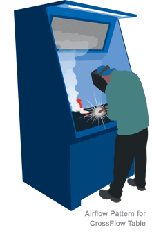 weld fume extraction booth