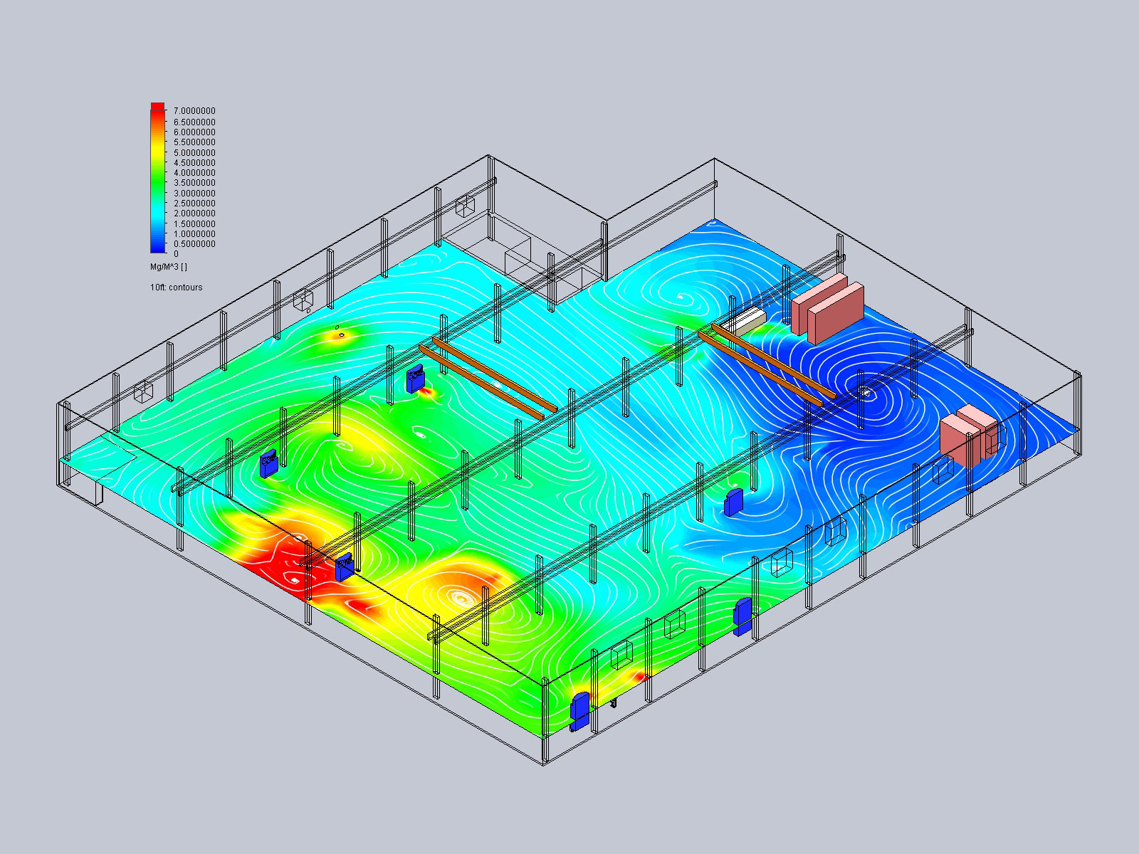 our process - system design2 system design2