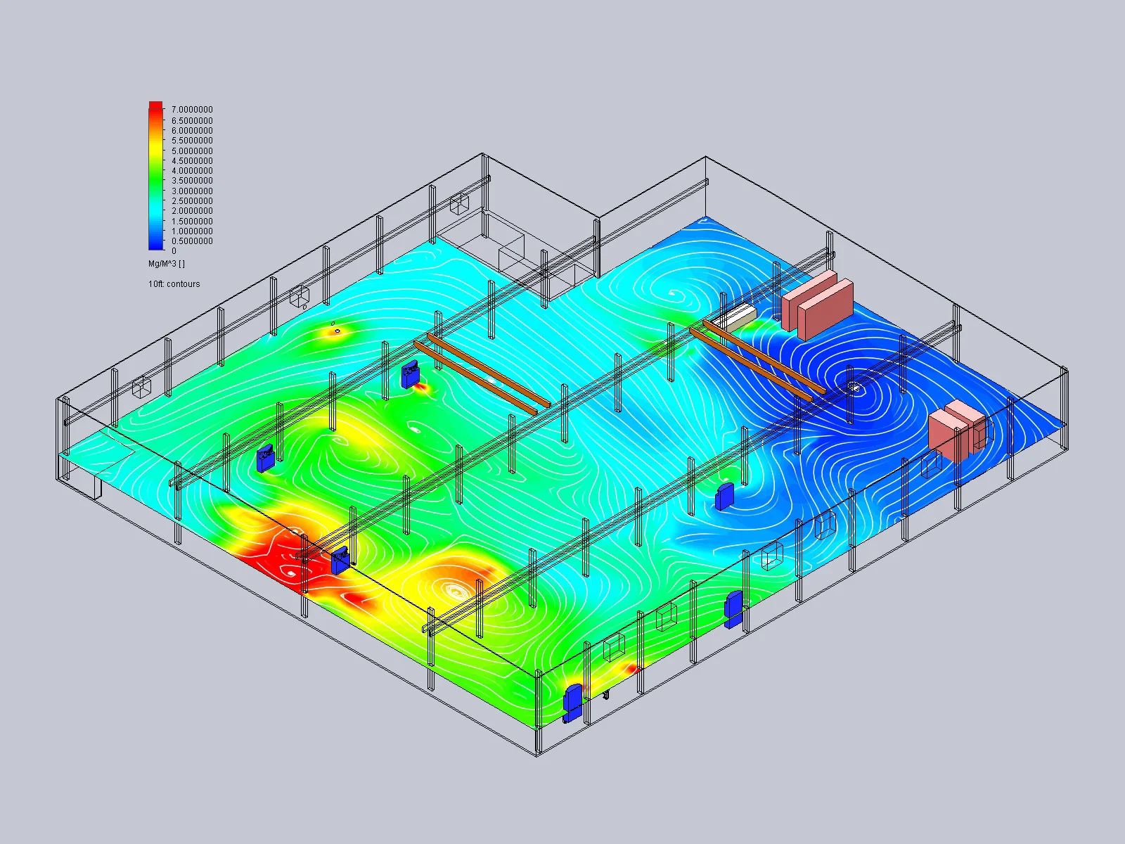 our process – system design2 system design2
