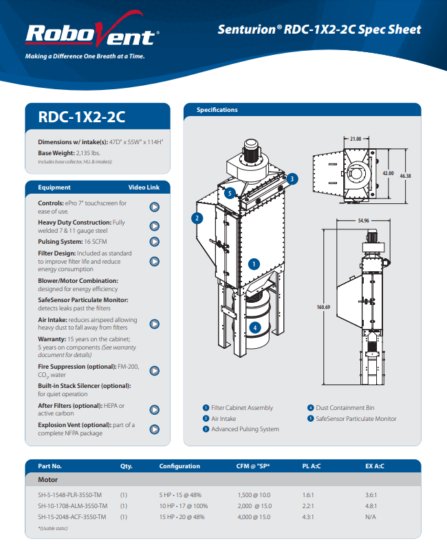 senturion-spec2