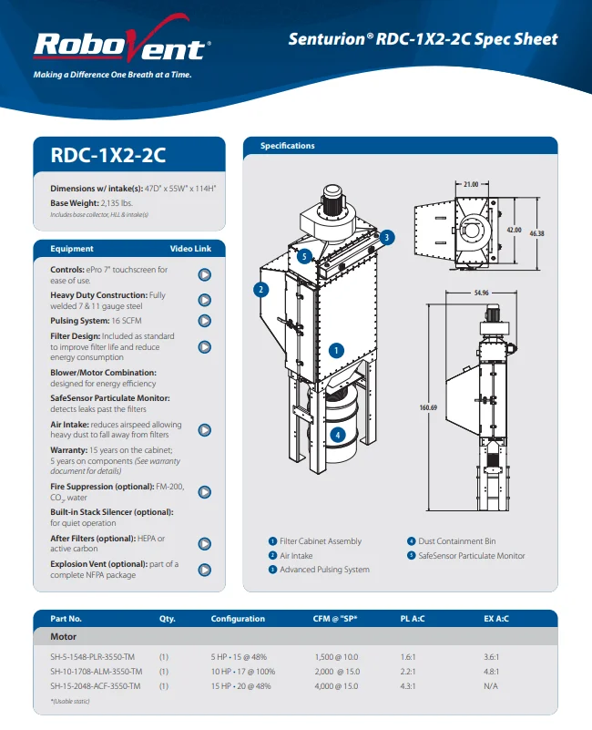 senturion-spec2 senturion-spec2