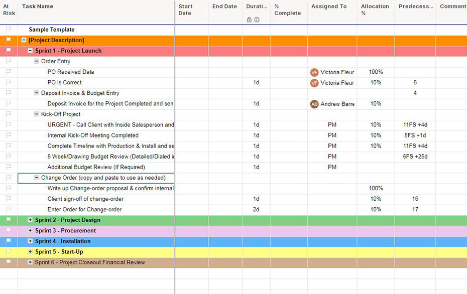 Installation project schedule