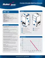 pc2specsheet