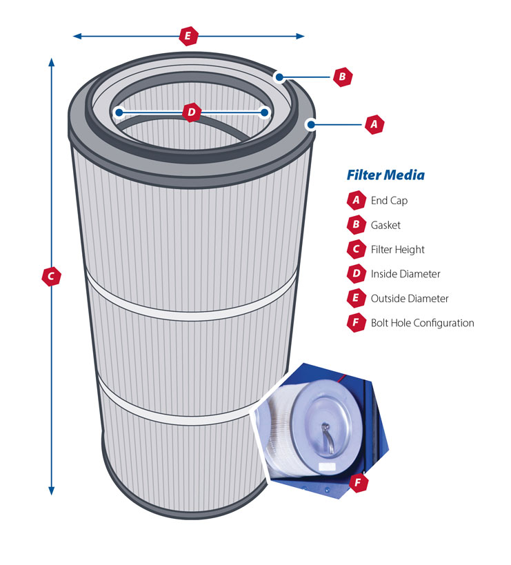 filter diagram