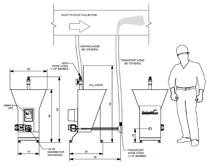 RoboVent Manual Maintenance