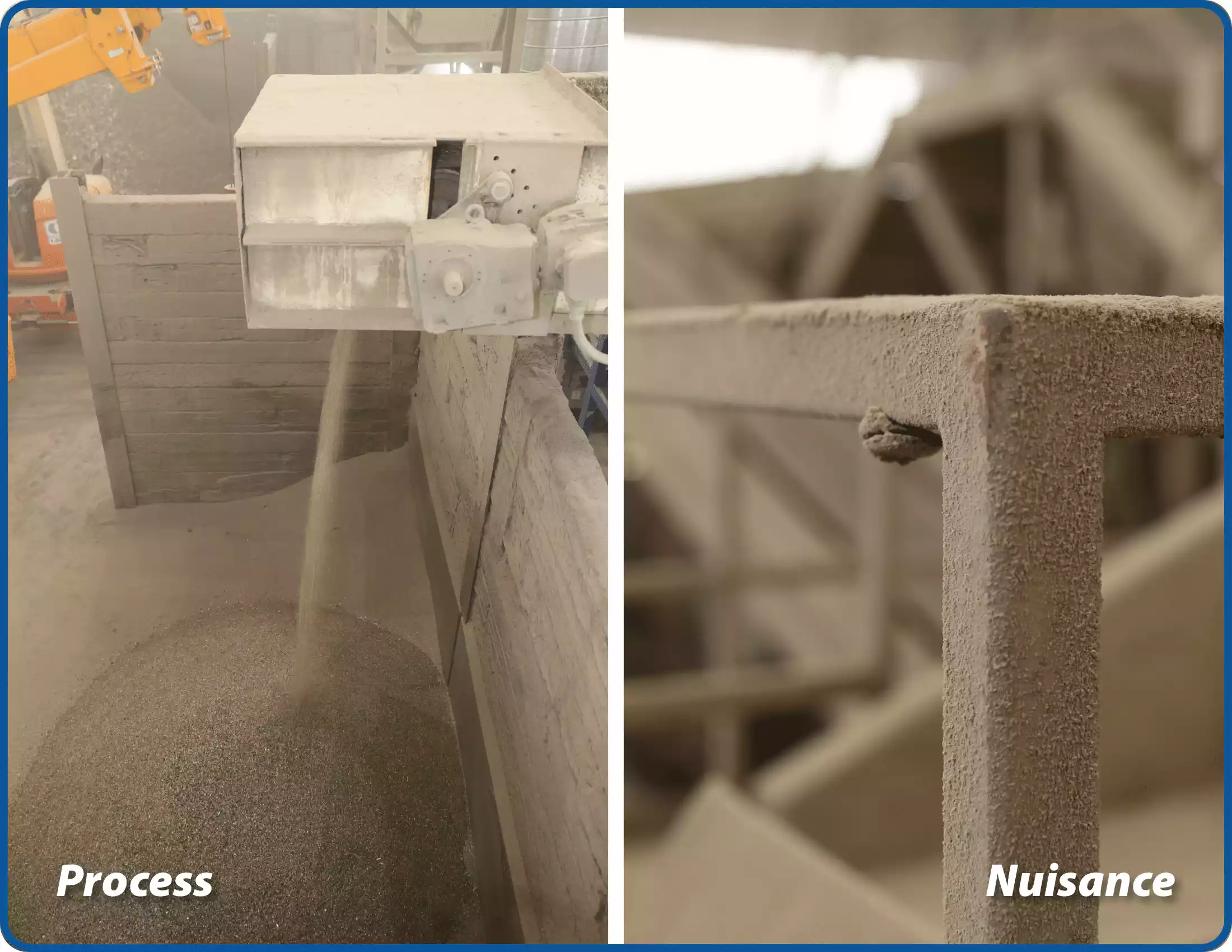 Process Dust and Nuisance Dust