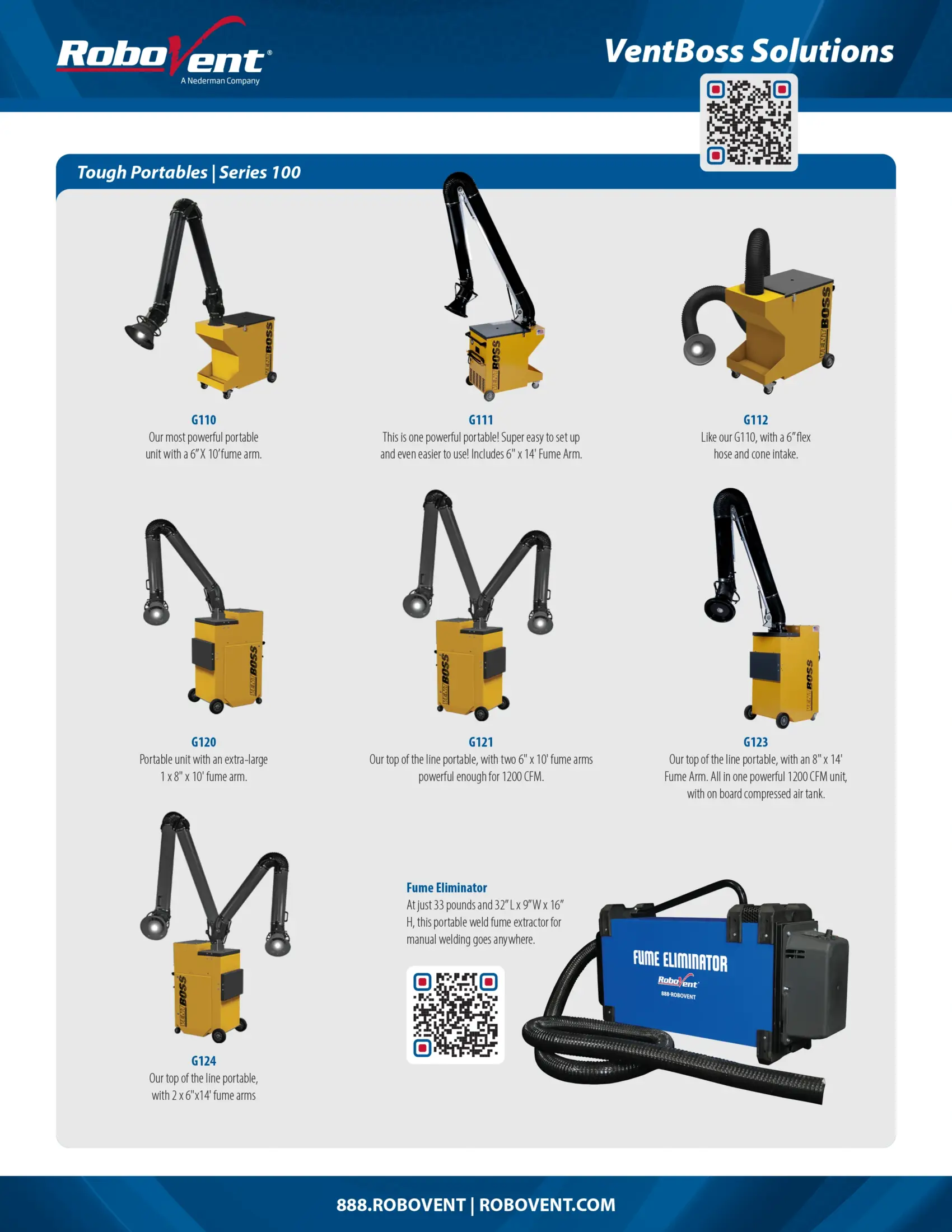 23595-RoboVent-Vent-Boss-line-card-Preview-1-scaled