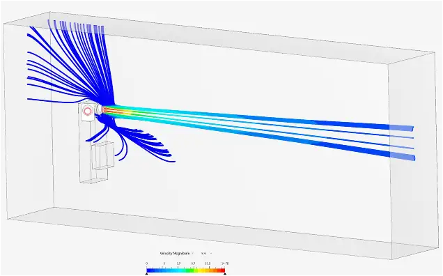 CFD Modeling