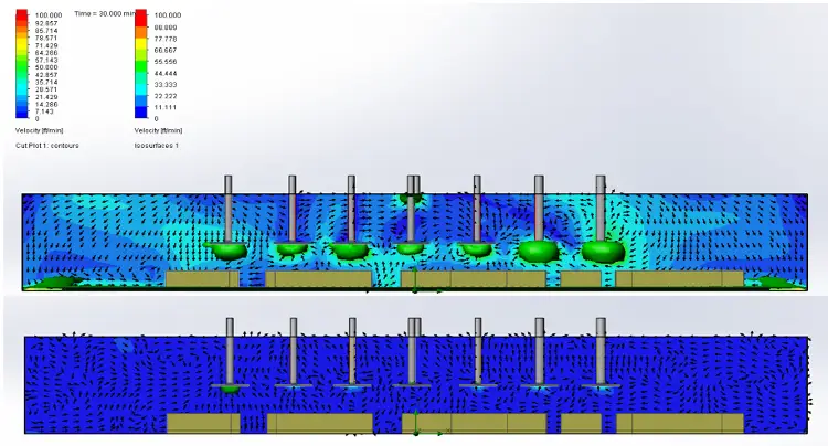 Computer Modeling